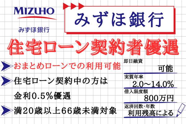 おまとめ❤️専用 （専用】あんこさま おまとめ専用ページとなり