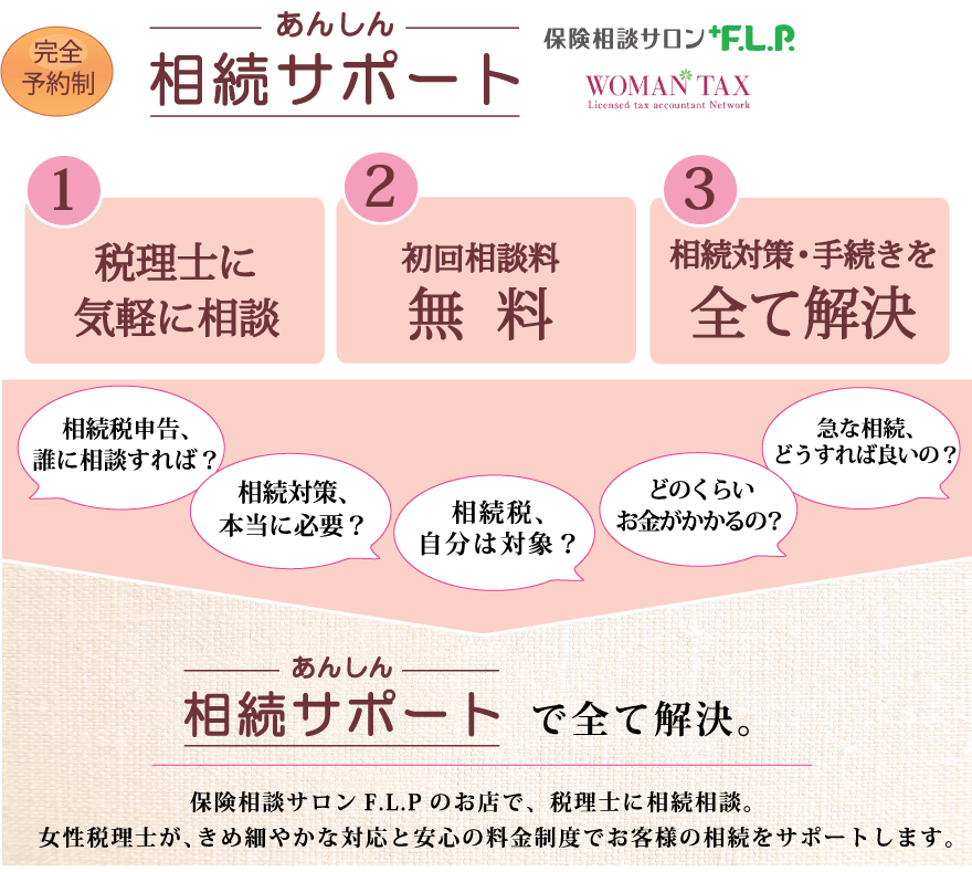 保険だけでなく、相続も相談できる