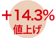 +14.3%値上げ