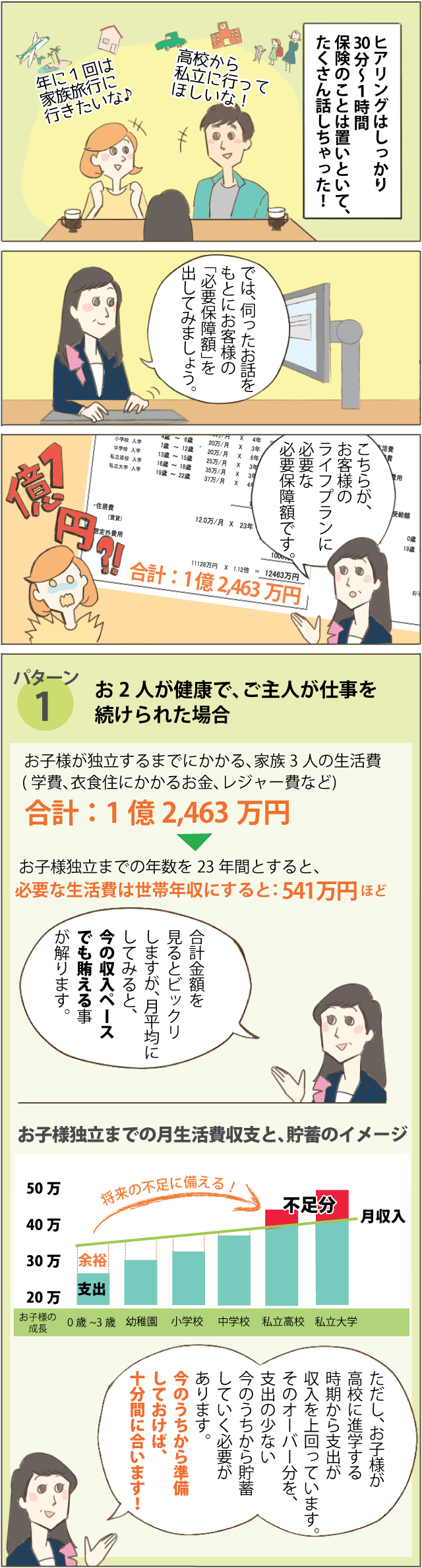 まんが4