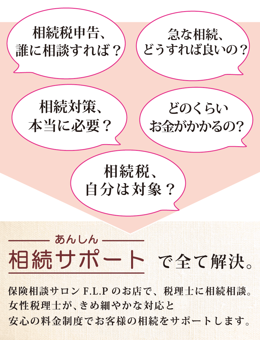 あんしん相続サポートで全て解決。