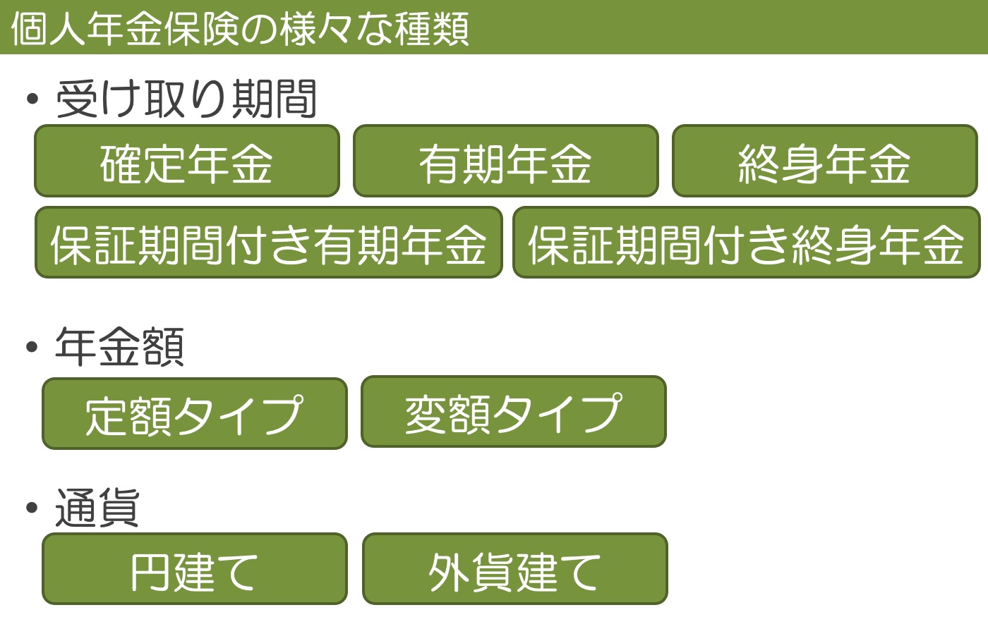 個人年金保険9種類