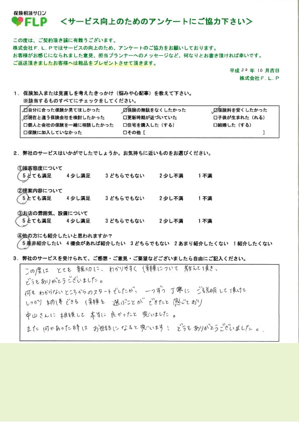 20代 / 女性