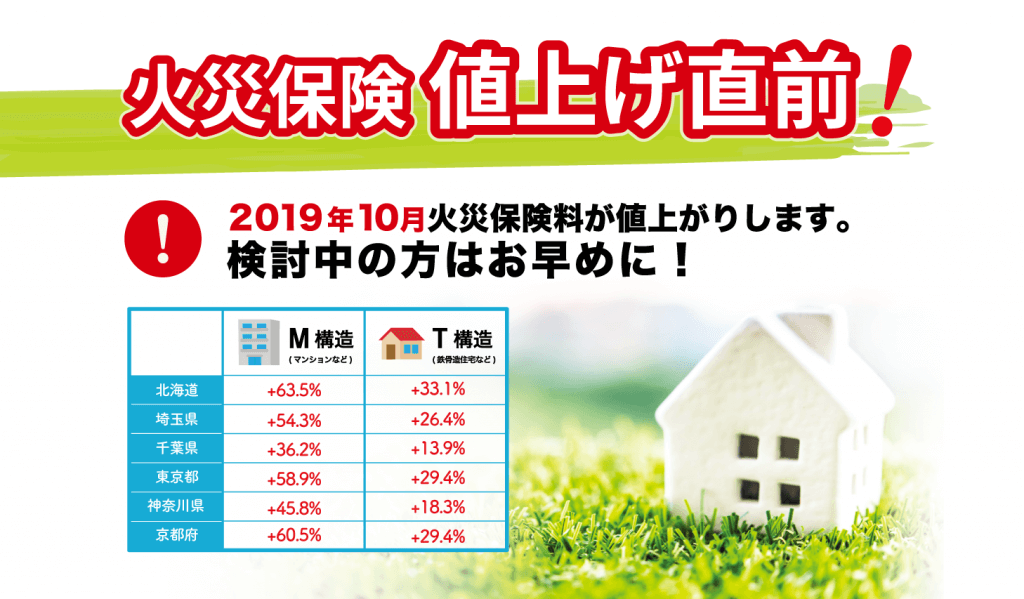 火災保険値上げの詳細記事