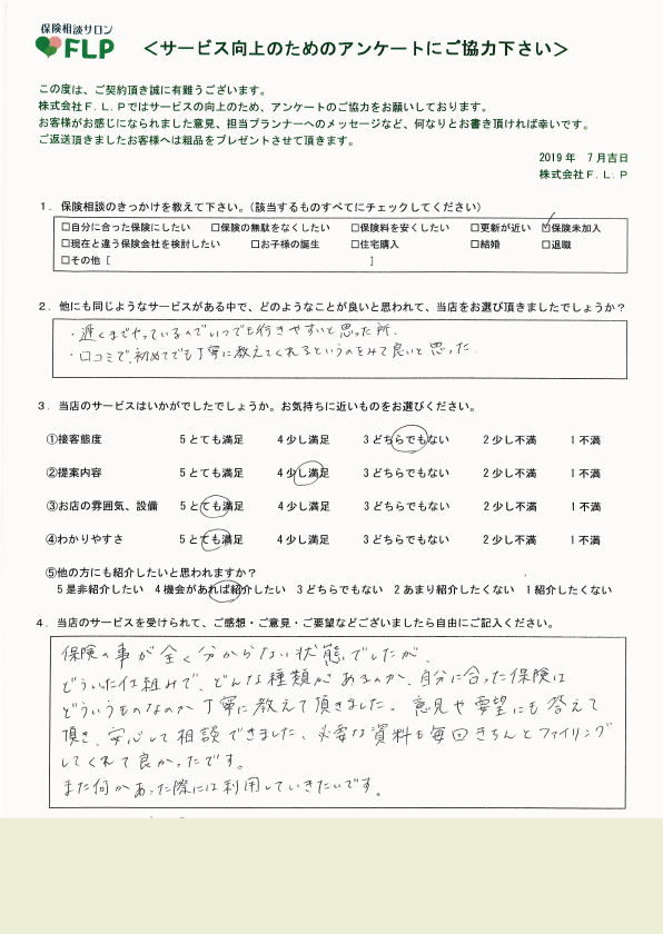 20代 / 女性