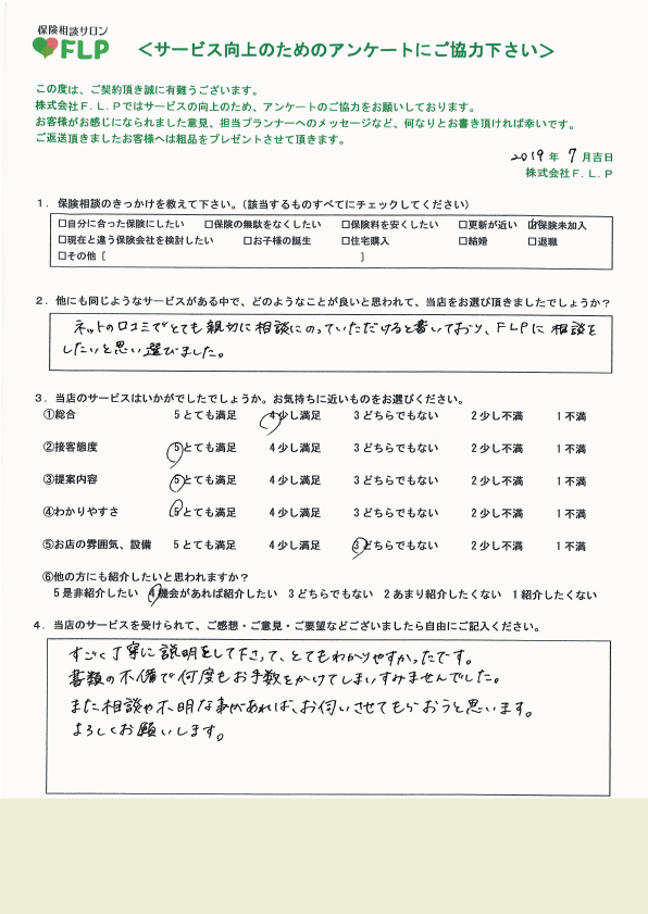 20代 / 女性