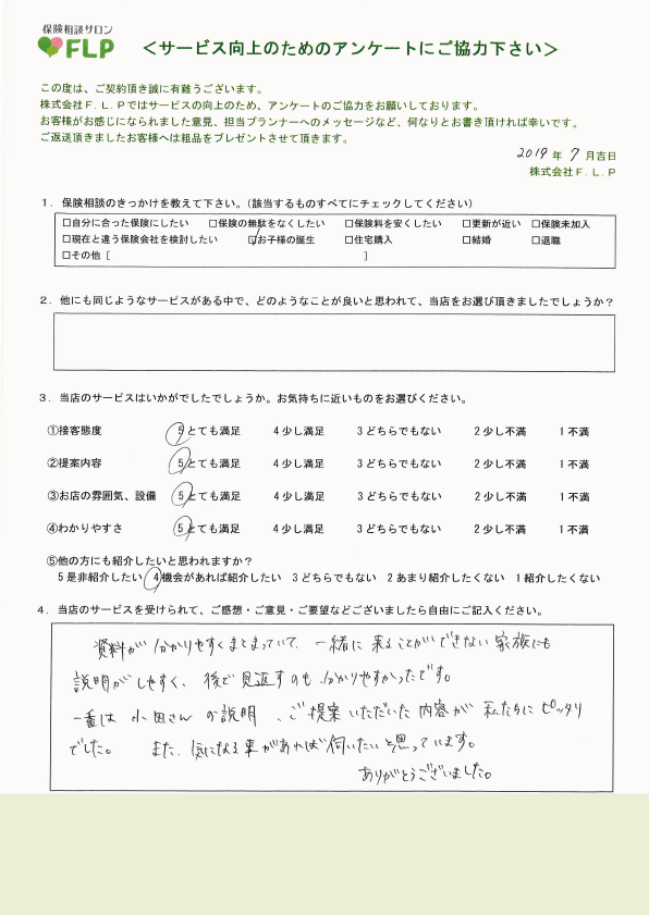 30代 / 女性