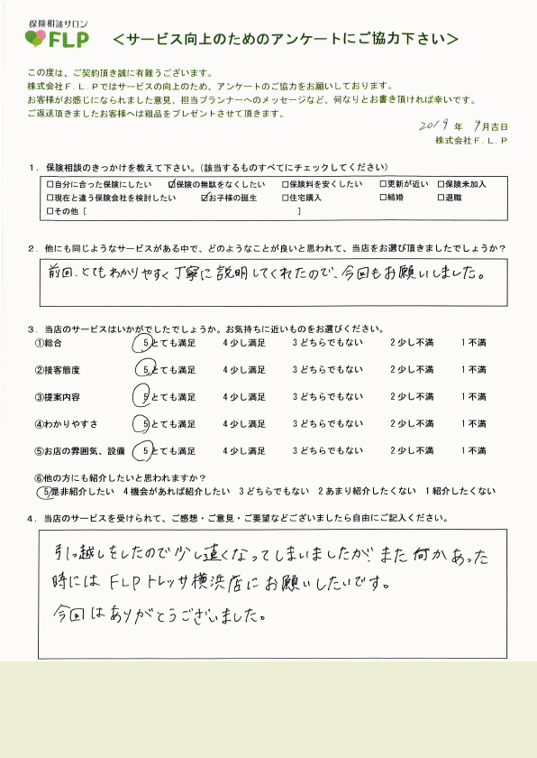 30代 / 女性