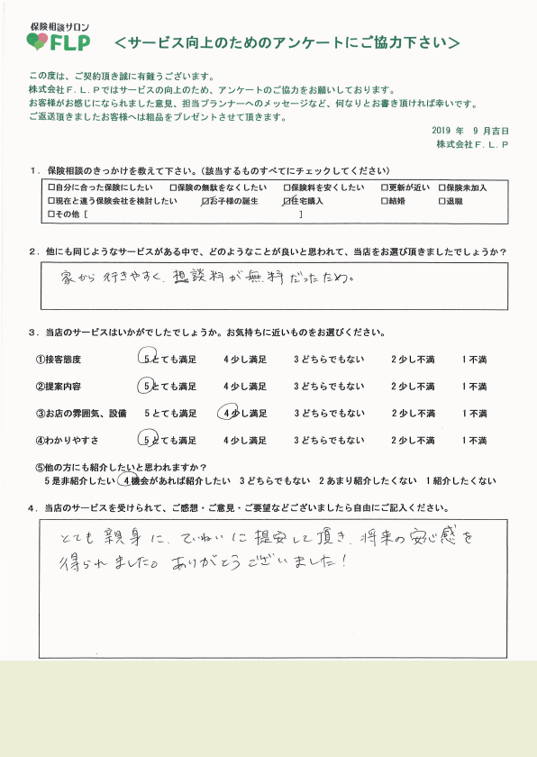 20代 / 男性