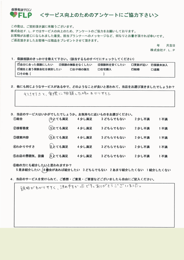 20代 / 女性