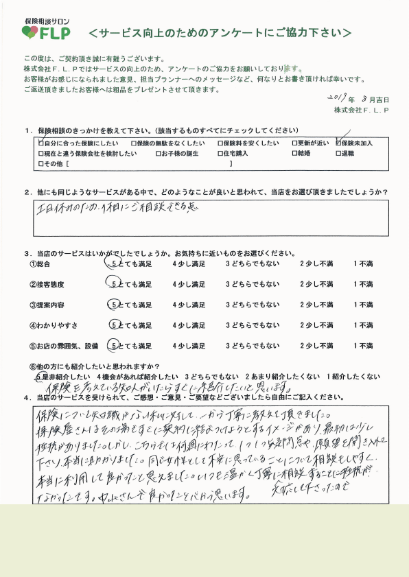 20代 / 女性