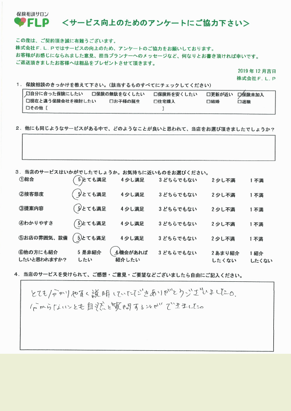 30代 / 男性