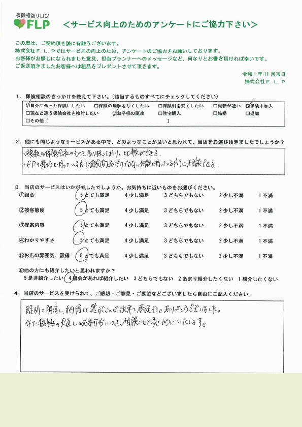 30代 / 男性