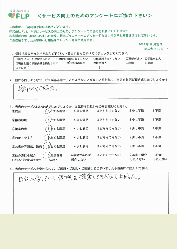 20代 / 女性