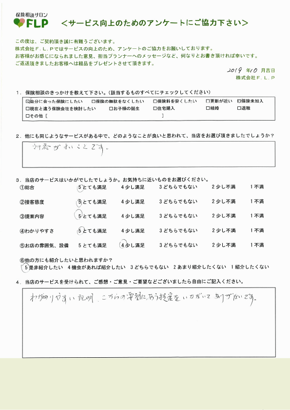 30代 / 男性