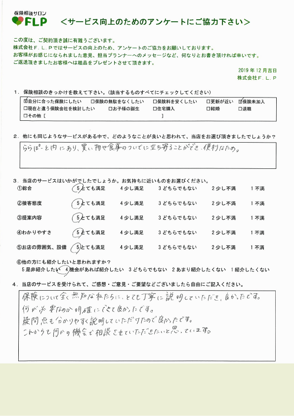 30代 / 男性