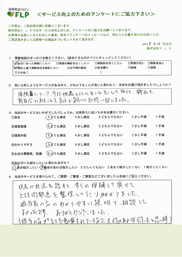 60代 / 男性