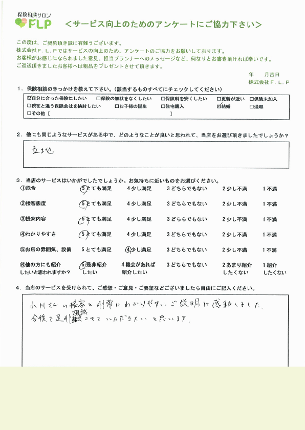 30代 / 男性