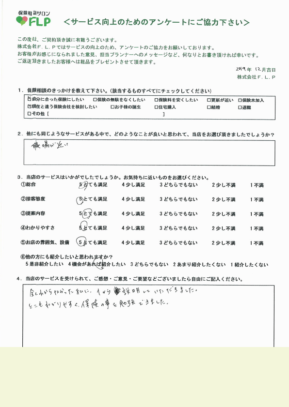 40代 / 女性