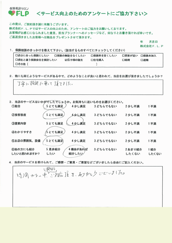 30代 / 男性