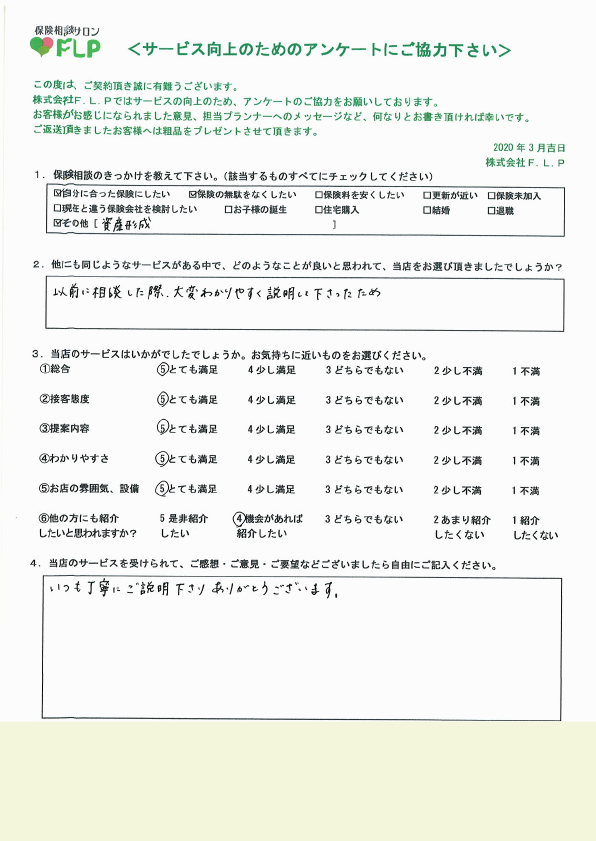 30代 / 女性