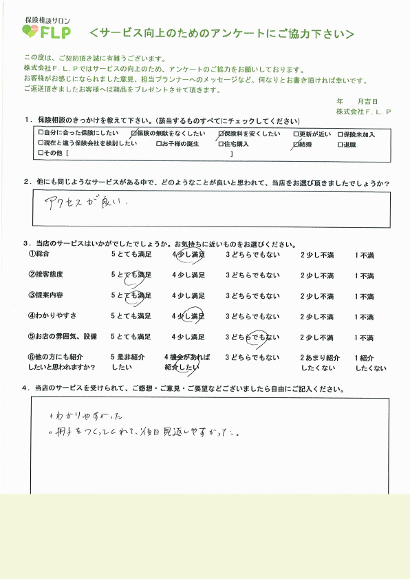 30代 / 女性