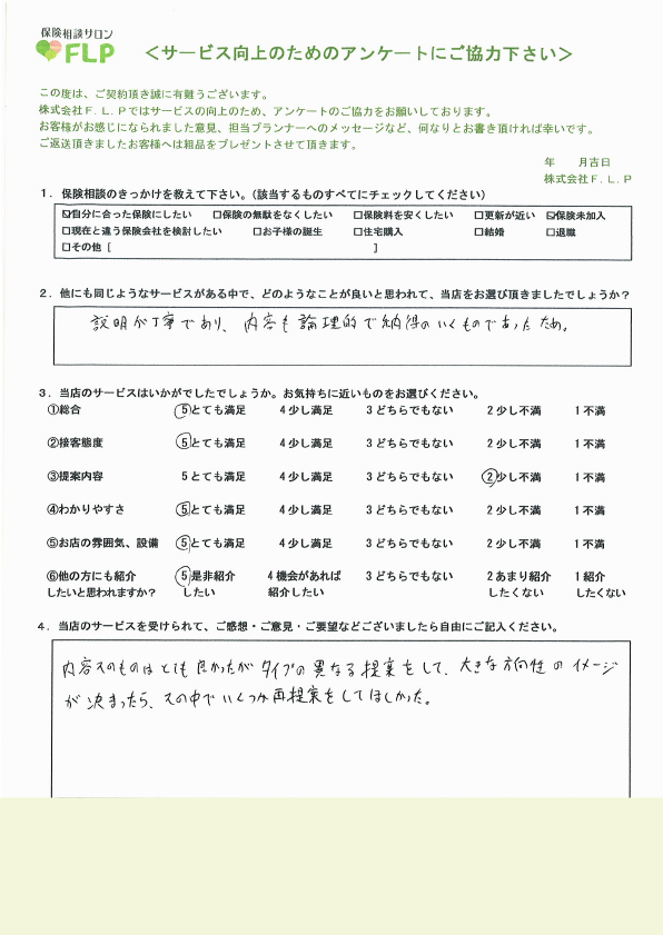 20代 / 男性