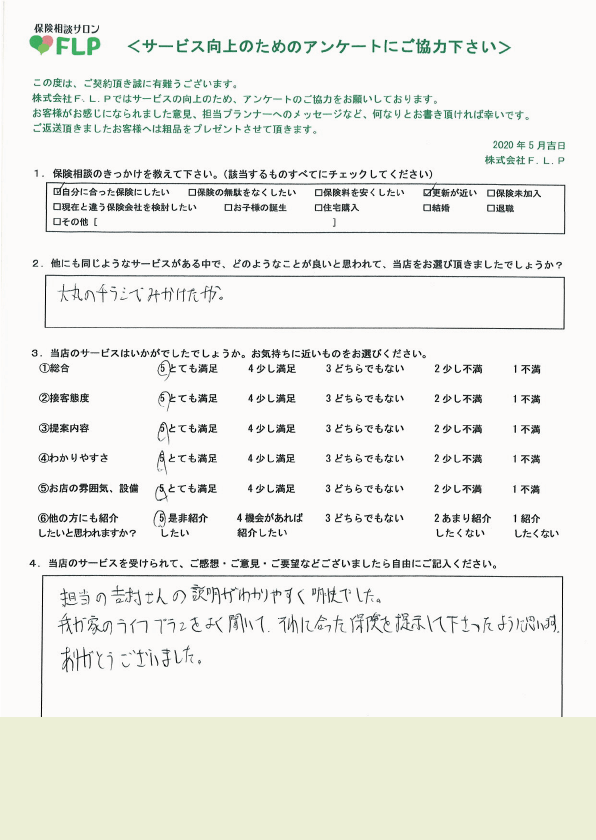 40代 / 男性