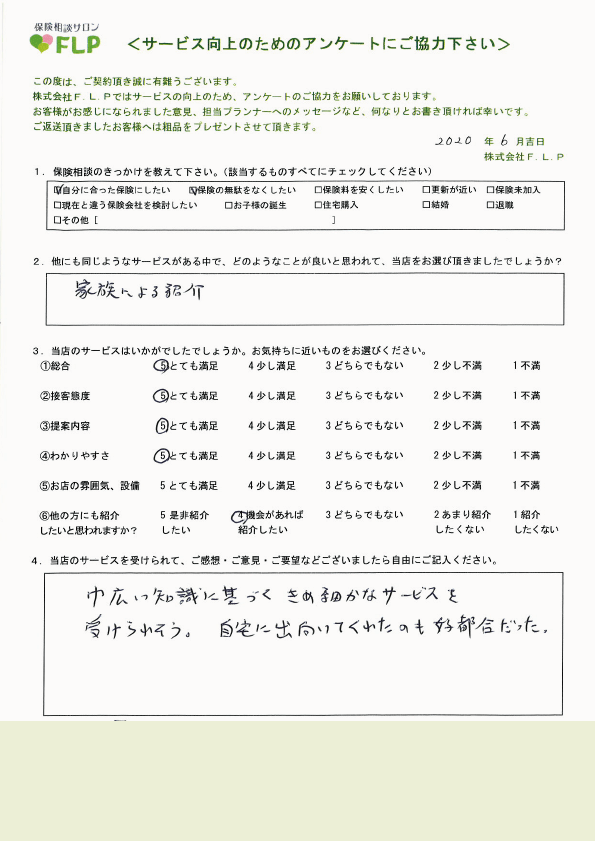 60代 / 男性