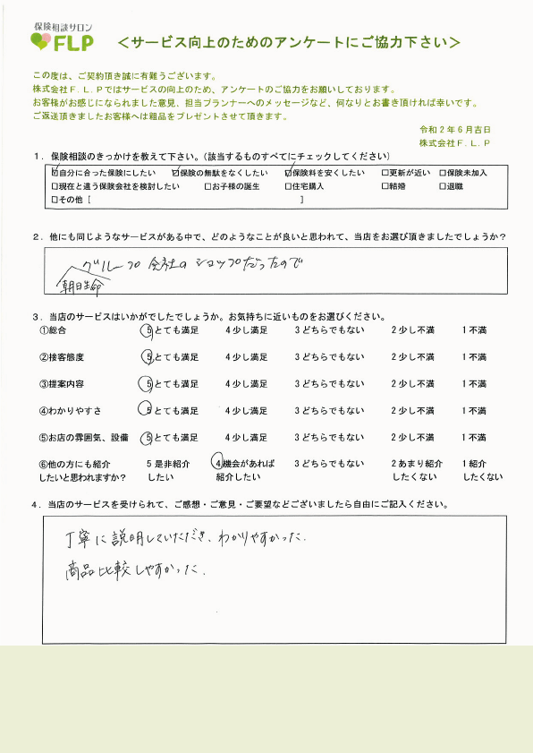 20代 / 女性