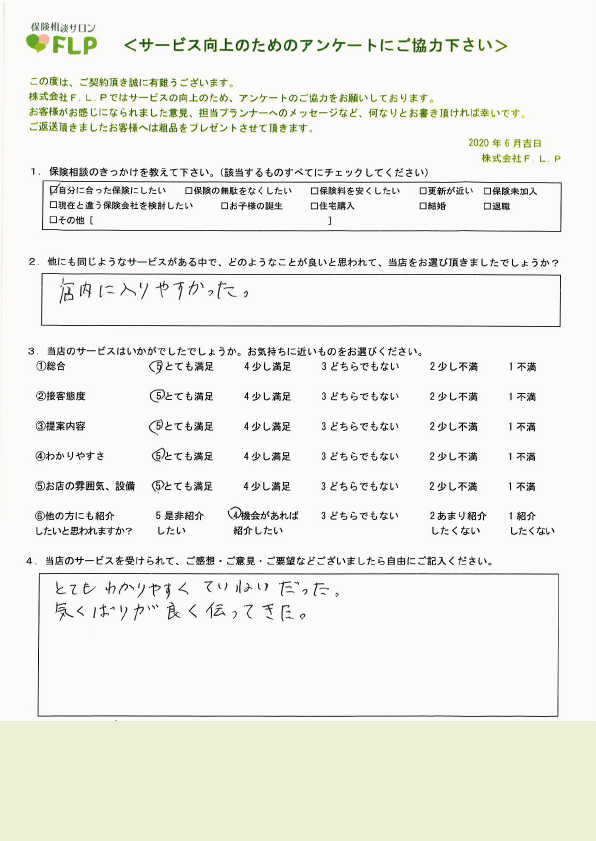 50代 / 男性