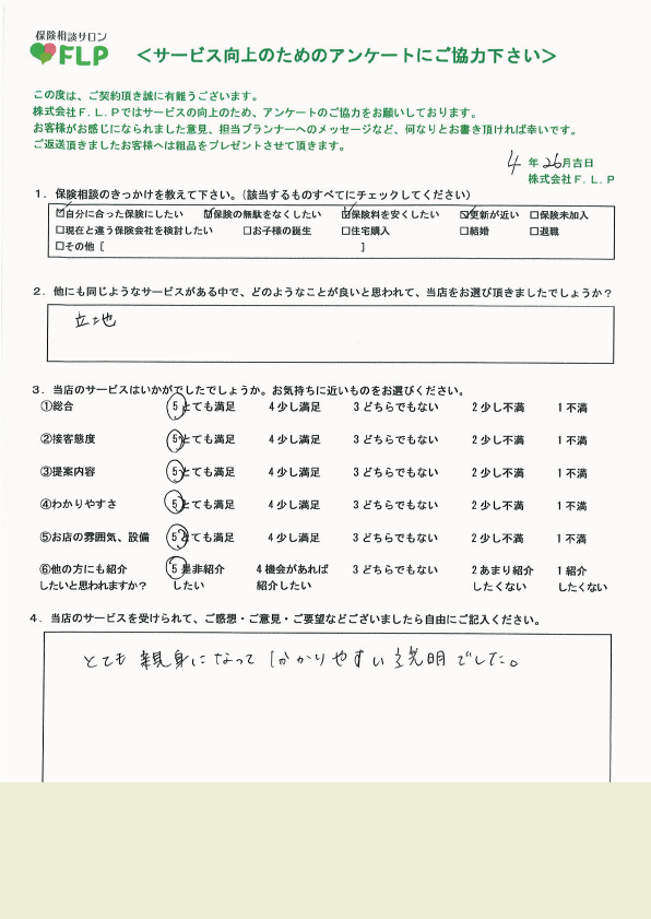 30代 / 女性