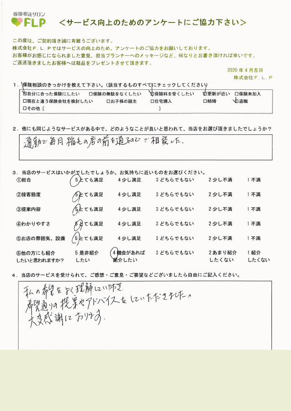 60代 / 男性