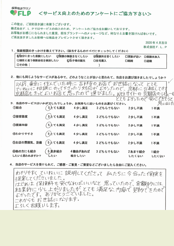 30代 / 女性