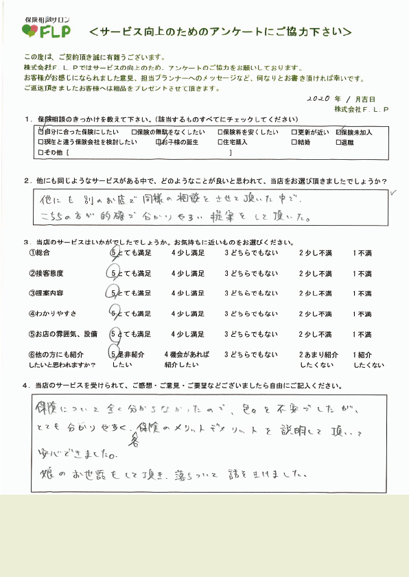 20代 / 女性