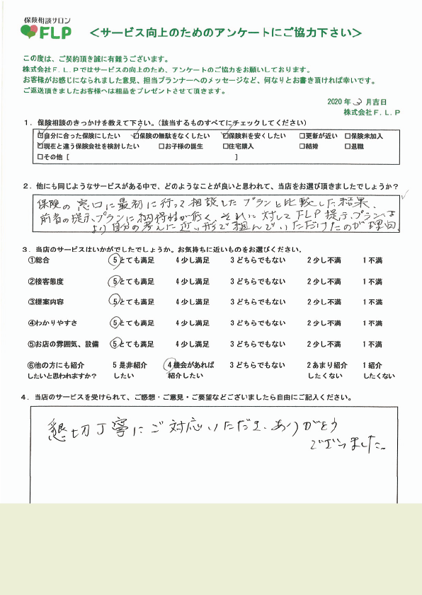 50代 / 男性