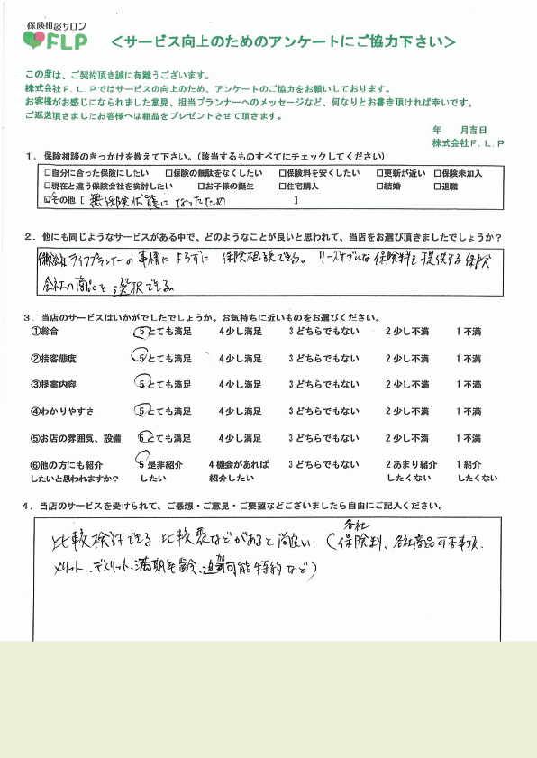 50代 / 男性