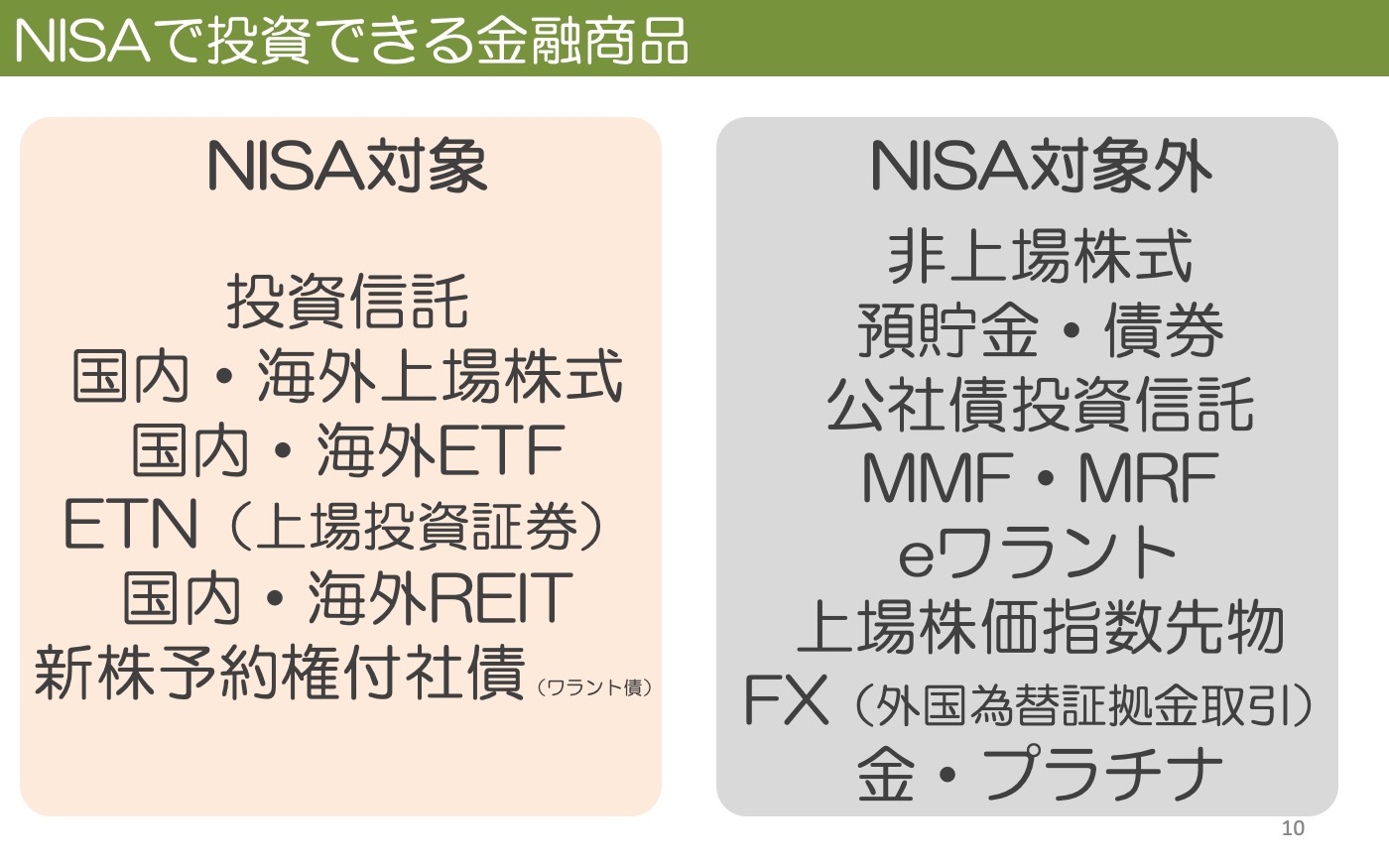 NISAで投資できる金融商品