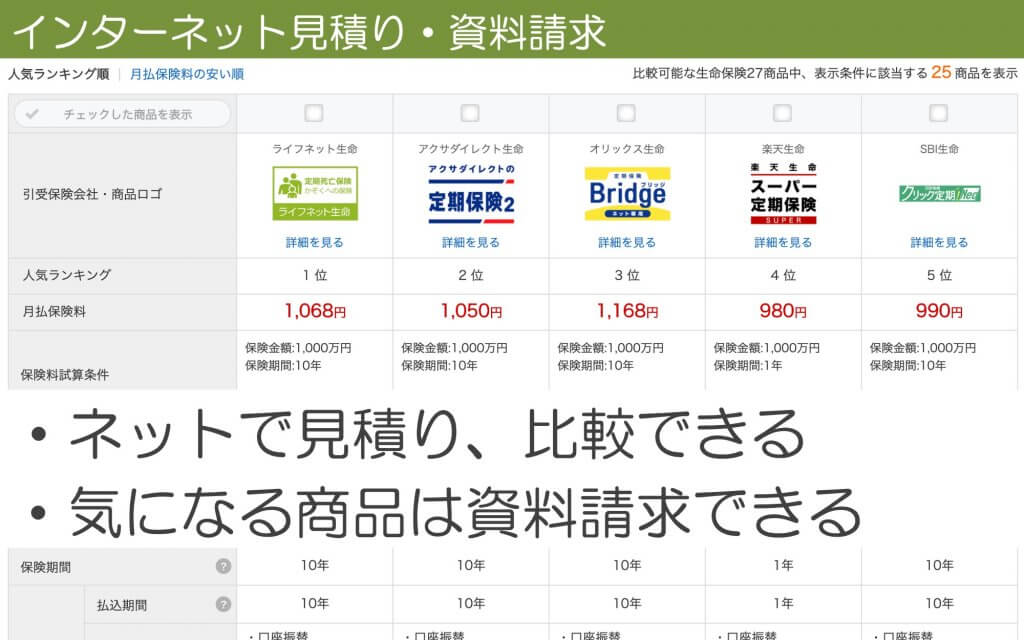 インターネット見積もり・資料請求