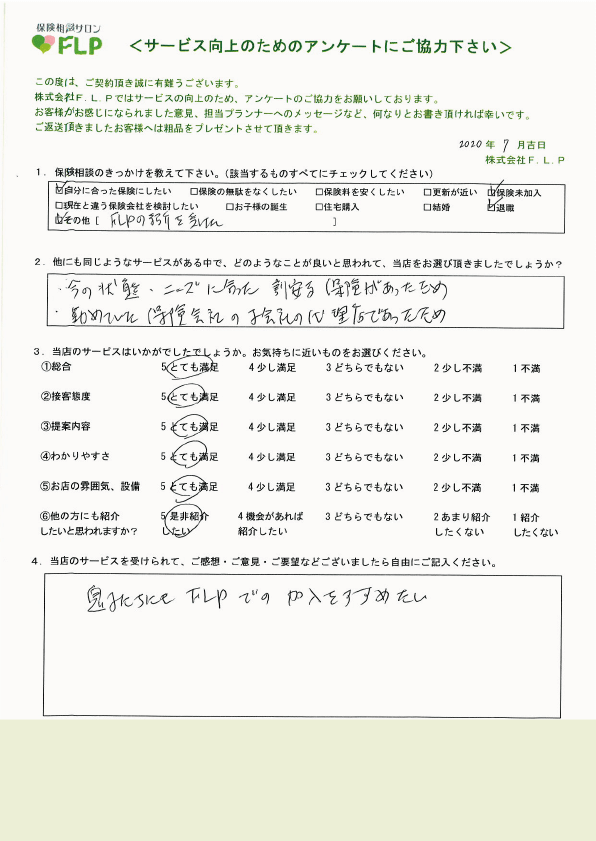 60代 / 男性