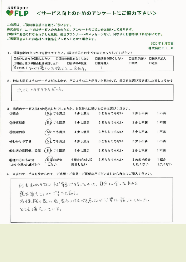 30代 / 女性