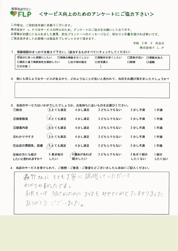 30代 / 女性