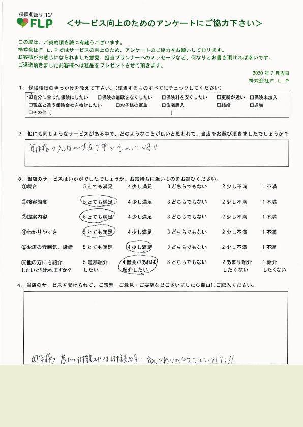 20代 / 男性