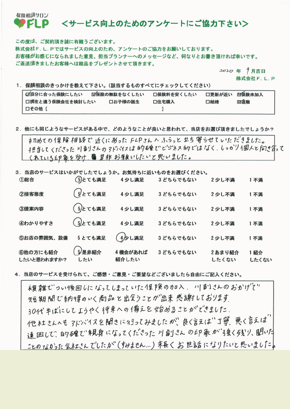 30代 / 女性