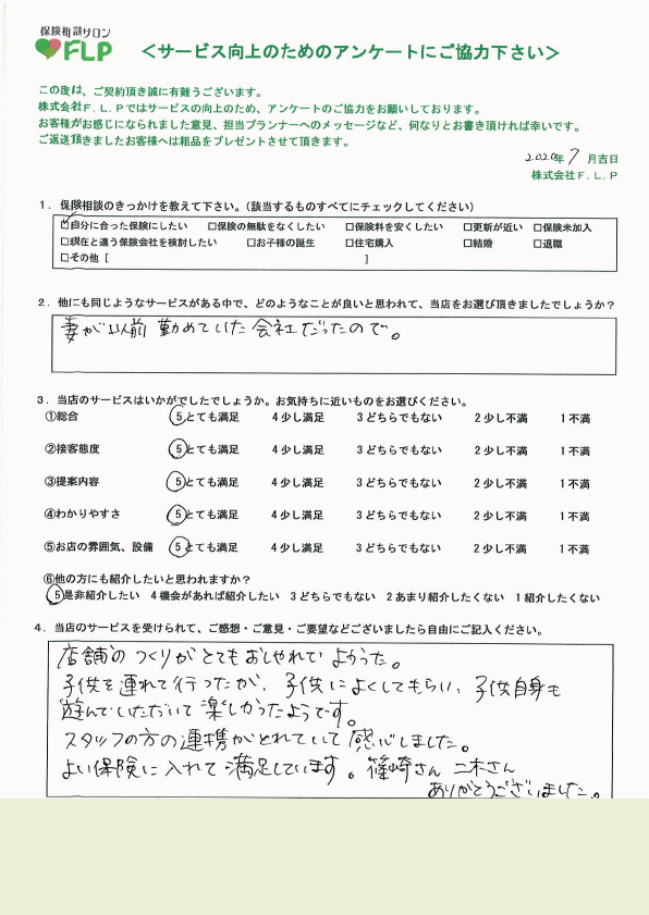 50代 / 男性