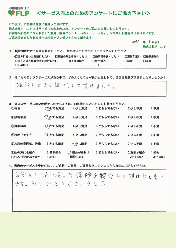 30代 / 男性