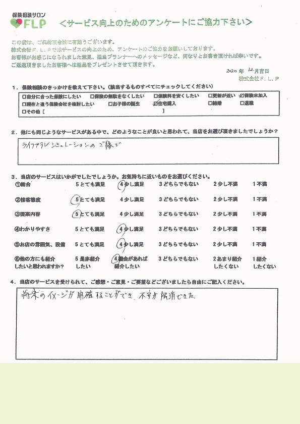 30代 / 男性