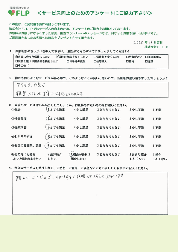 20代 / 女性