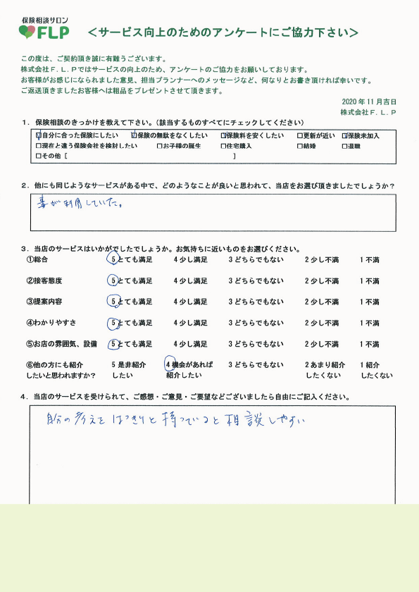 60代 / 男性