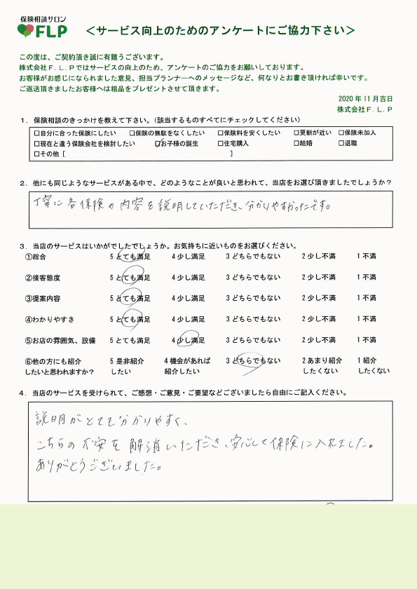 30代 / 女性